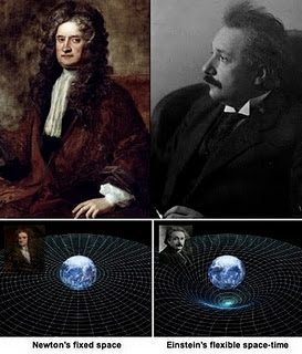 من نيوتن إلى آينشتاين  Einstein_newton_gravity_2